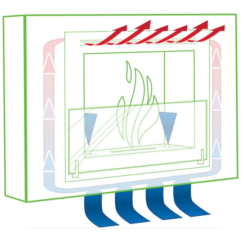 Eco-Feu Vision III Biofuel Fireplace